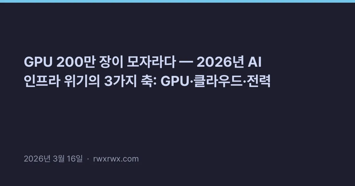 Thumbnail for GPU 200만 장이 모자라다 — 2026년 AI 인프라 위기의 3가지 축: GPU·클라우드·전력