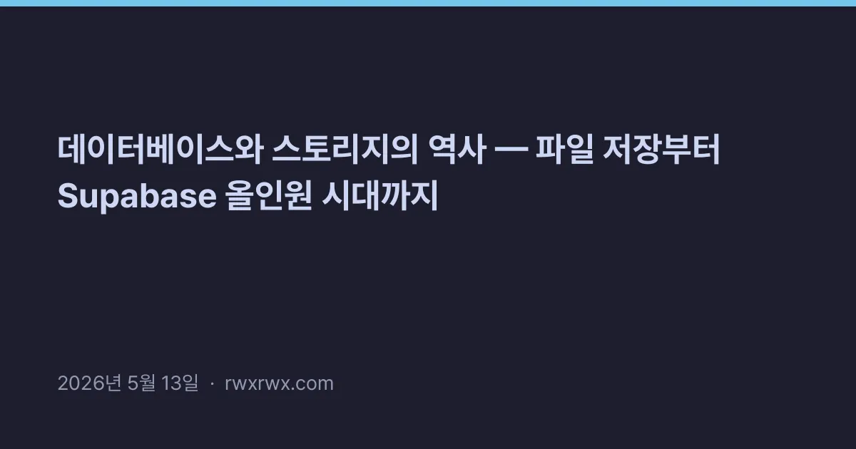 Thumbnail for 데이터베이스와 스토리지의 역사 — 파일 저장부터 Supabase 올인원 시대까지