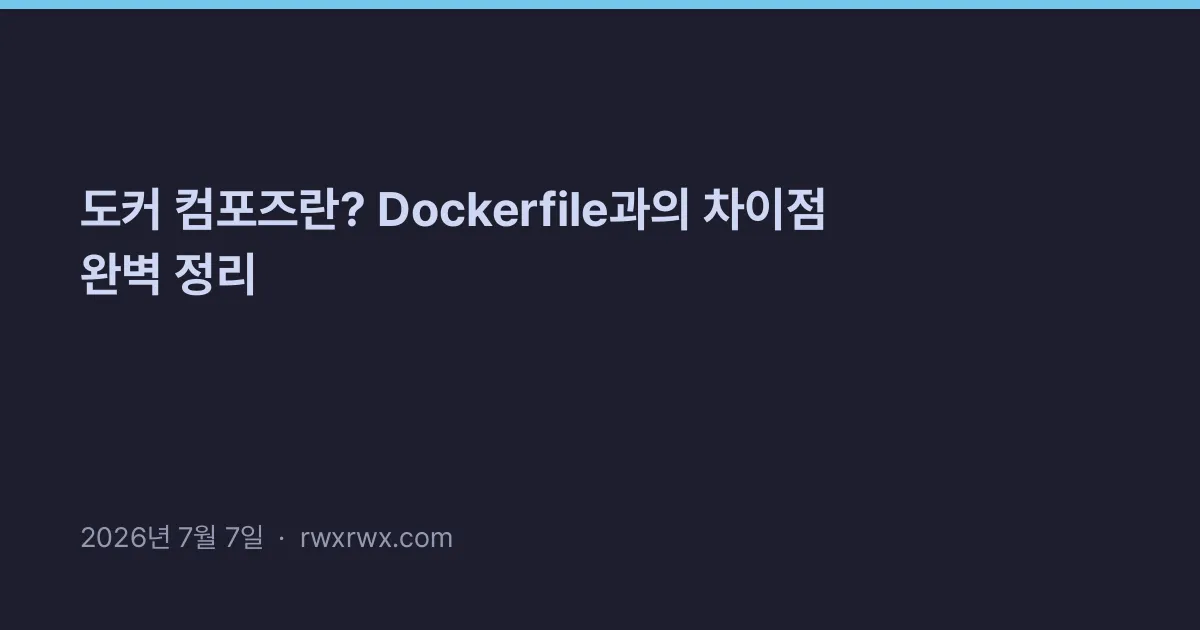 Thumbnail for 도커 컴포즈란? Dockerfile과의 차이점 완벽 정리