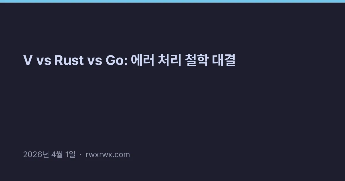 Thumbnail for V vs Rust vs Go: 에러 처리 철학 대결